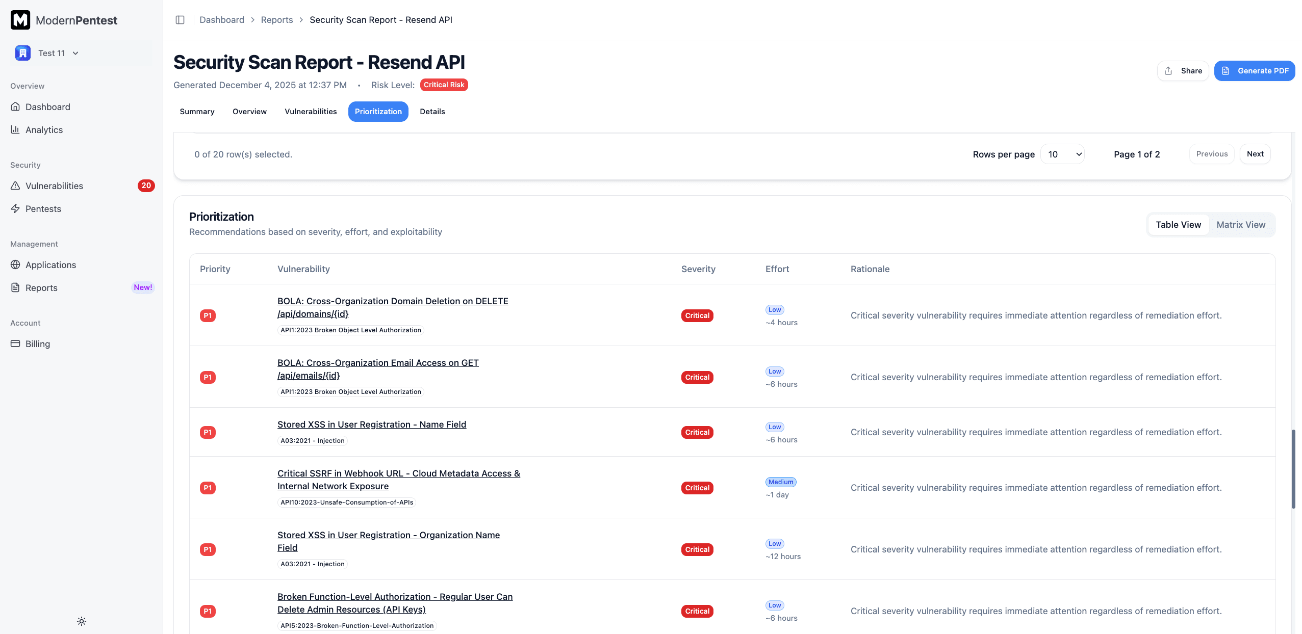 Screenshot: AI prioritization