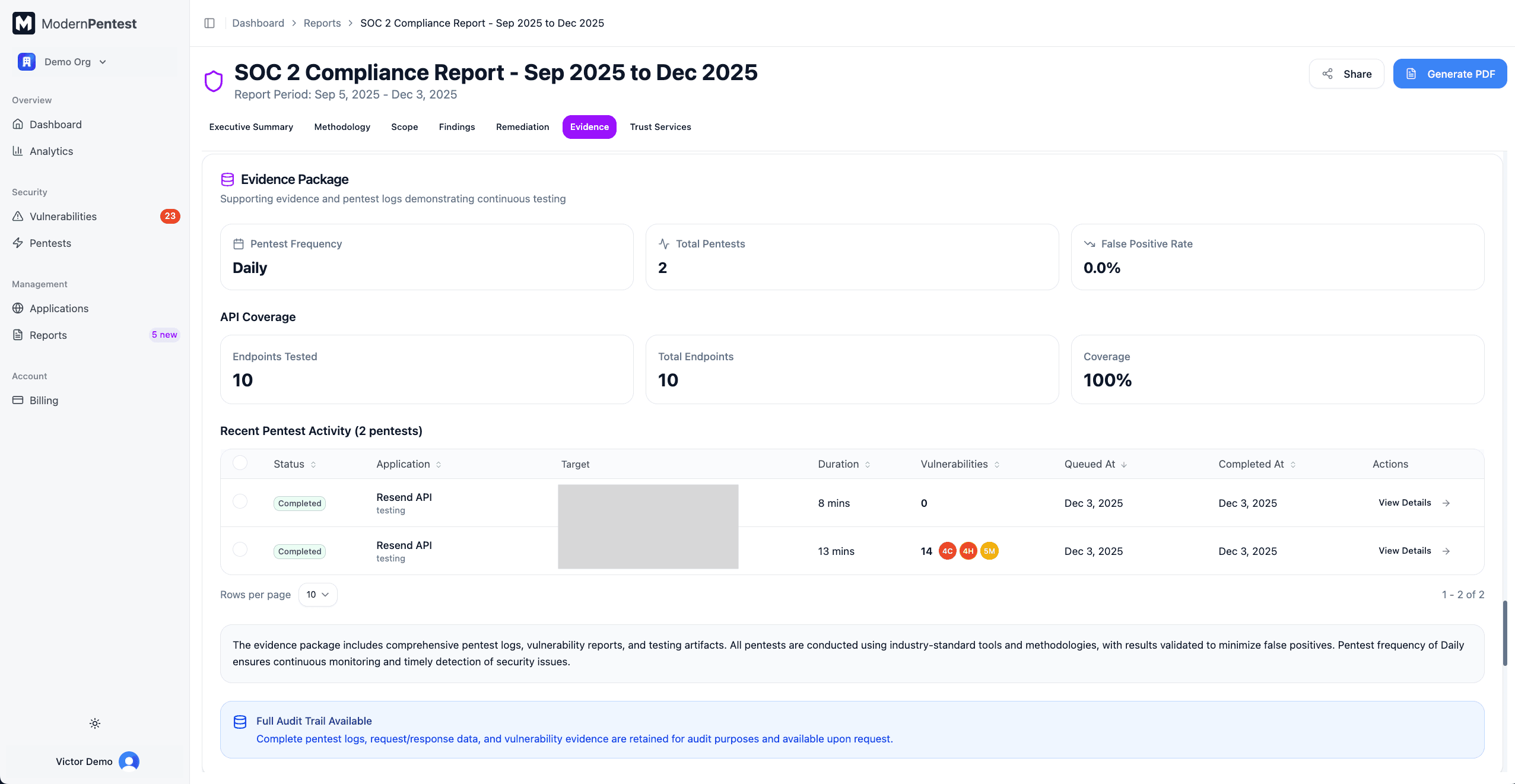Evidence Package section