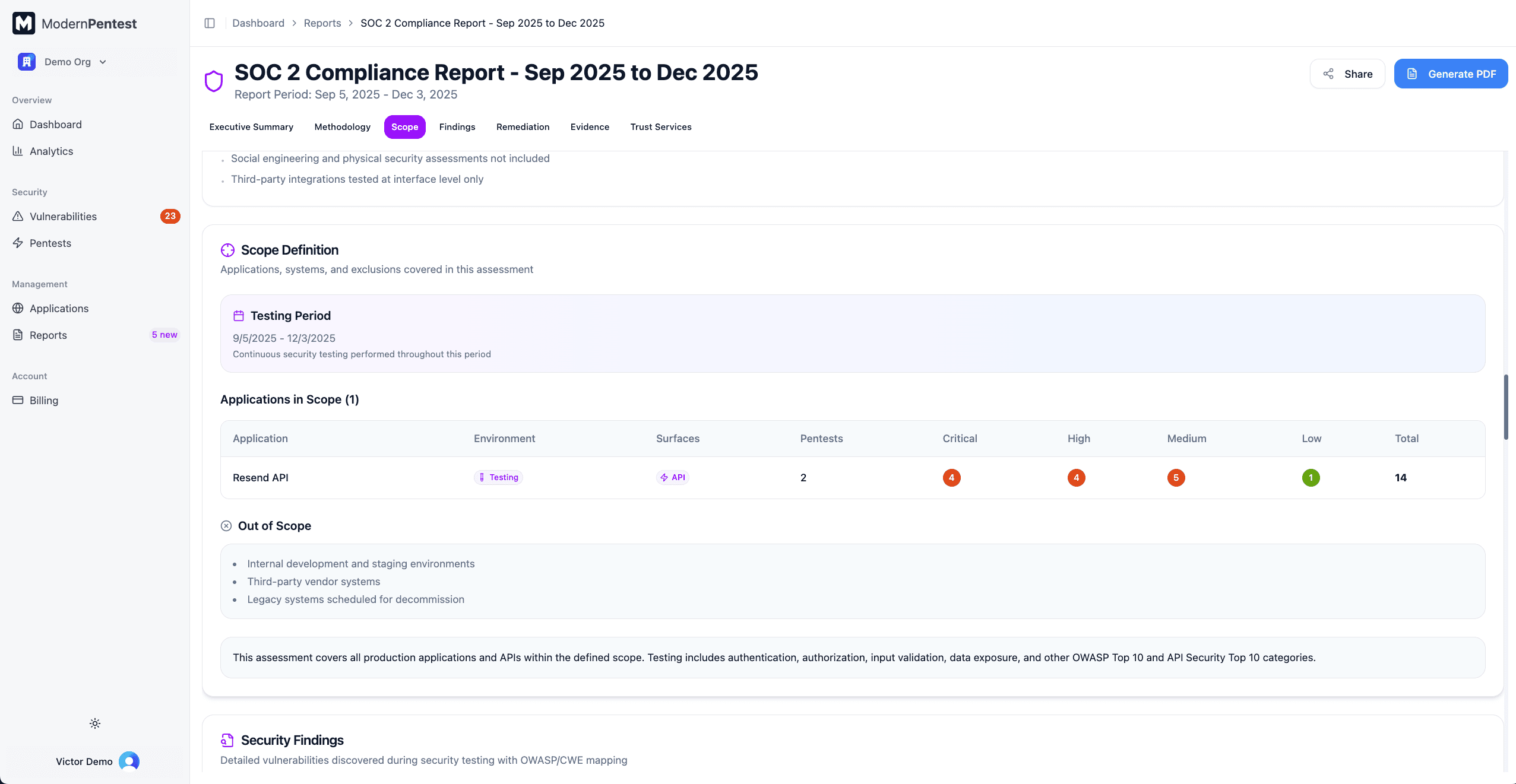 Scope Definition section